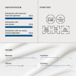 [SomeByMi] Beta Panthenol Repair Toner 150ml 7