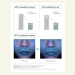 [PyunkangYul] Calming Deep Moisture Toner - 2 Size 12