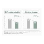 [PyunkangYul] Calming Deep Moisture Toner - 2 Size 14