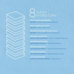 [JayJun] HYALURONIC ACID HYDRATING TONER 200ml 4