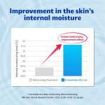 [ISOI] Toner, a Bottled Oasis for Your Skin 130ml 5