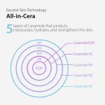 [Blithe] Inbetween Aurora Mist Serum 75ml 8