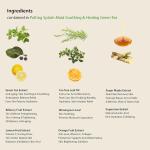 [Blithe] Patting Splash Mask Soothing & Healing Green Tea 150ml 6