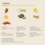 [Blithe] Patting Splash Mask Energy Yellow Citrus & Honey 150ml 6