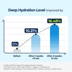 [Torriden] DIVE IN Low Molecular Hyaluronic Acid Cream 80ml 4