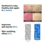 [Somebymi] Beta Pantenol Repair Serum 30ml 8