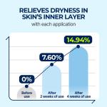 [Torriden] DIVE IN Low Molecular Hyaluronic Acid Serum 50ml 6