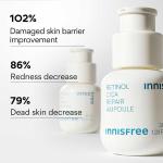 [Innisfree] Retinol Cica Repair Ampoule 30ml 5