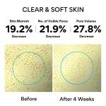 [Innisfree] Retinol Cica Repair Ampoule 30ml 7