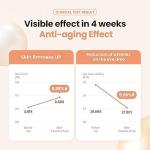 [Dr.G] Royal Black Snail First Essence 165ml 3