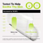 [Anua] Ultra Thin Spot Cover Patch 75ea 7