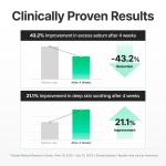 [Centellian24] Madeca Azelaic Acid 10+ Calming Serum 30ml 5