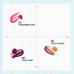 [ENTROPY] Charm Tint Smoothie Edition 1.8ml - 702C Strawberry Pink - Strawberry Pink 3