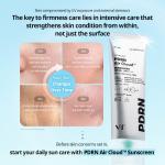 [VT Cosmetics] PDRN Air Cloud Sunscreen 50ml 3