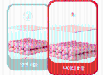 [VT Cosmetics] AZ AHA Red Micro Bubble Serum 70ml 4