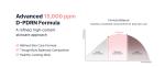 [SUNGBOON EDITOR] PDRN Pink Vitamin Glow Boosting Ampoule 35ml 9