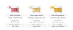 [SUNGBOON EDITOR] PDRN Pink Vitamin Glow Boosting Capsule Cream 55g 13