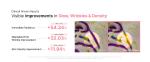 [SUNGBOON EDITOR] PDRN Pink Vitamin Glow Boosting Capsule Cream 55g 10