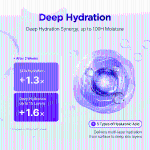 [Isntree] Onion NewPair Gel Cream Plus 50ml 6